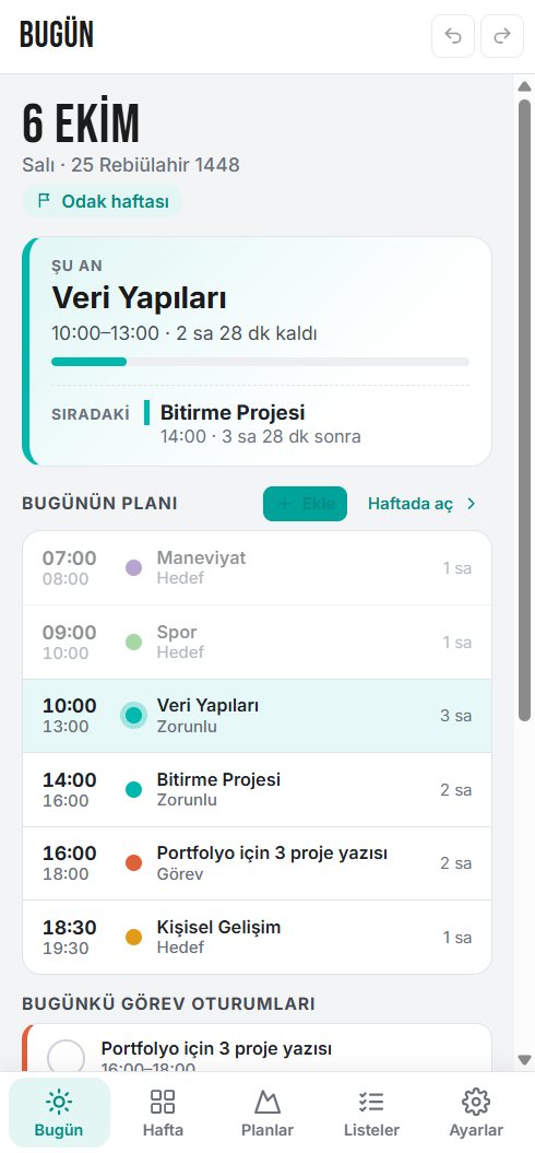 Telefonda Bugün ekranı: şu anki blok, sıradaki ve günün planı